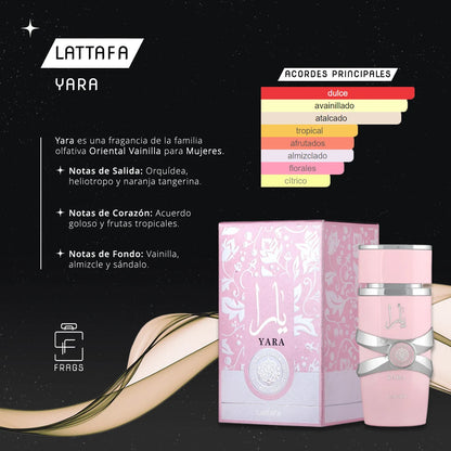 Perfume Mist Yara